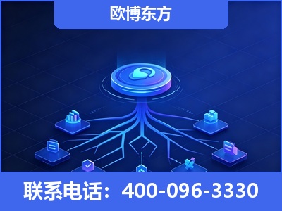 朔州-全链豆包优化