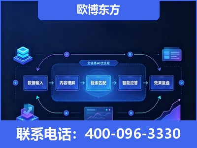 朔州-专业deepseek优化